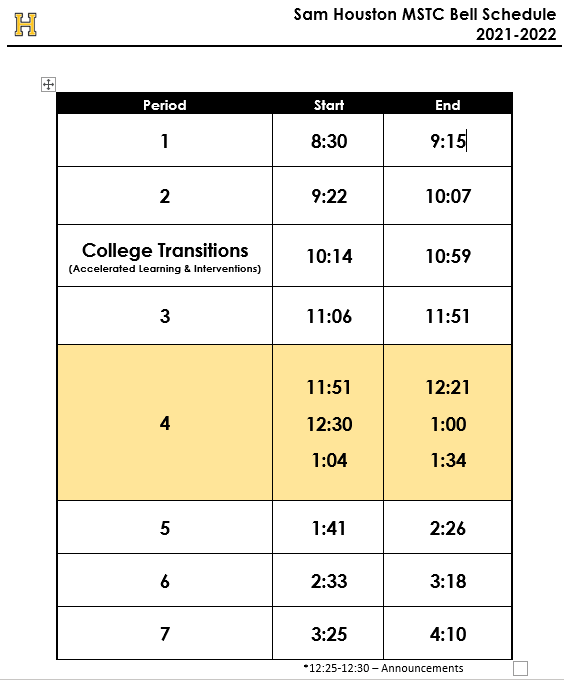 Table showing the 2021-2022 Bell Schedule